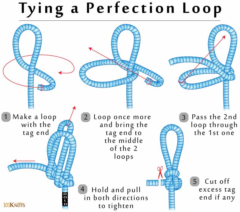 How-to-Tie-a-Perfection-Loop